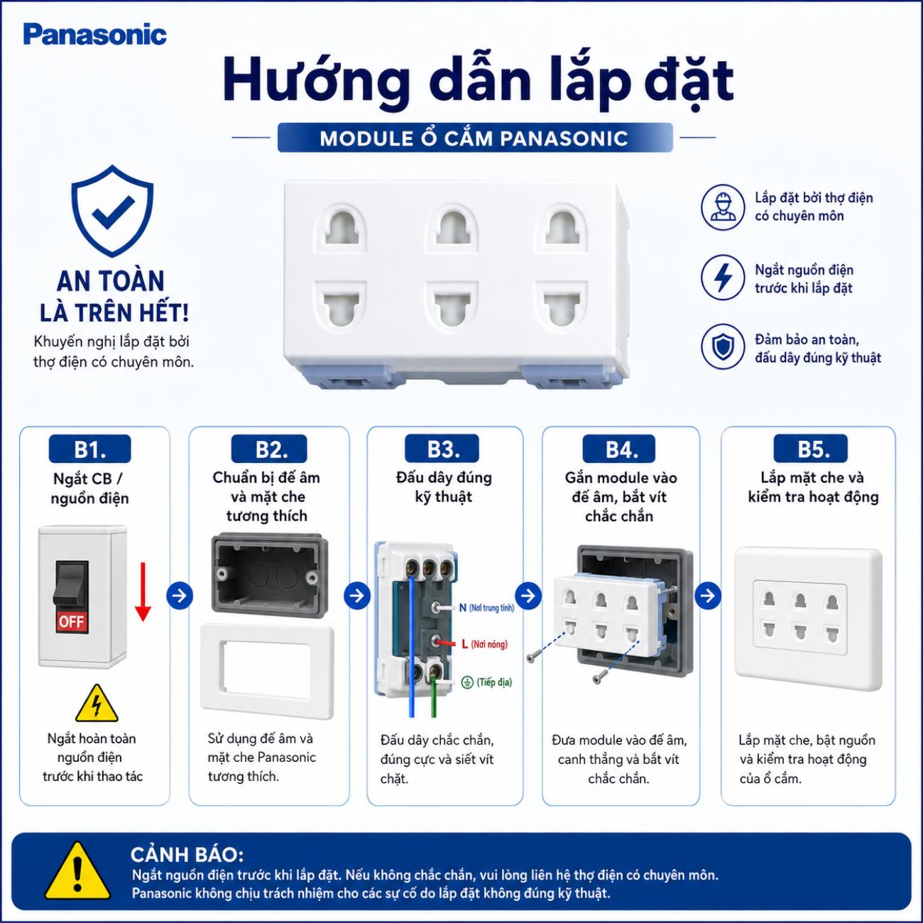 Bộ 3 ổ cắm Panasonic WEV138307SW 2 chấu có màn che, bắt vít, 250VAC-16A